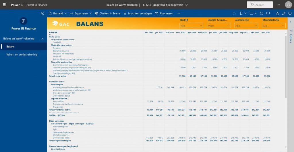 Voorbeeld Power BI-template: balans