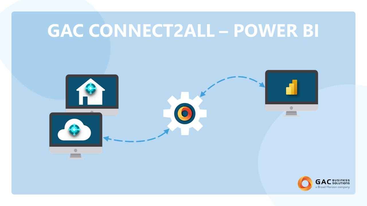 Connect2All connector in Power BI