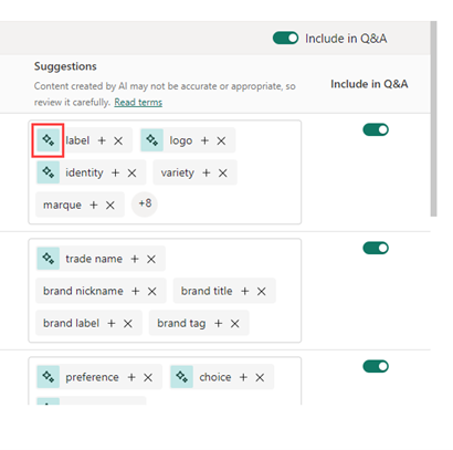 Synoniemen voor Q&A in Power BI