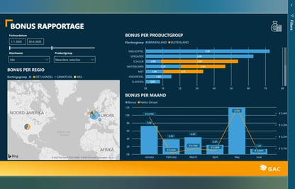 Power BI Report Design - 5 tips!