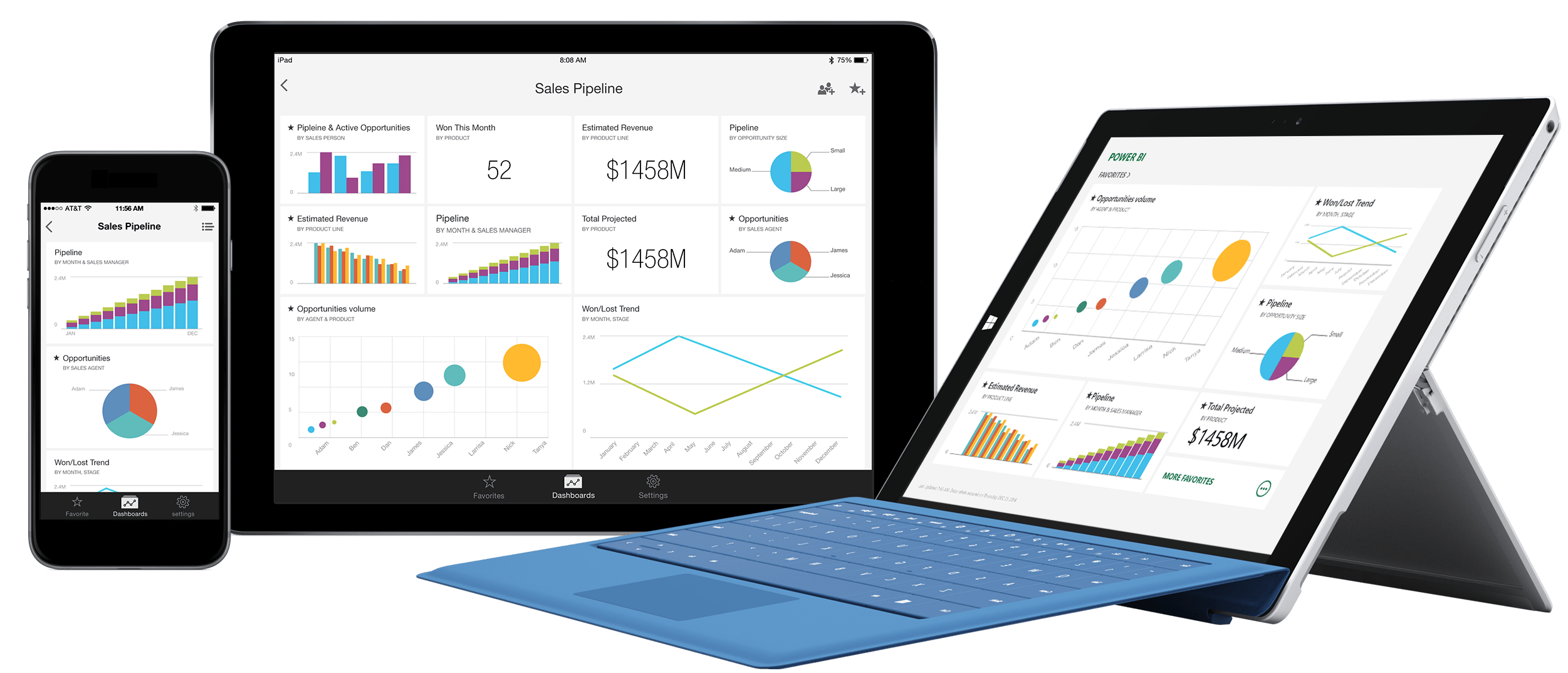 Power-BI-iPhone-iPad-Surface