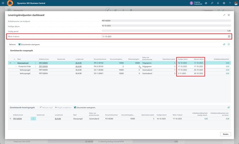 Leveringsknelpunten Dashboard1.0.png
